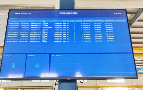 重磅喜訊 葆德榮獲佛山市數(shù)字化智能化示范工廠，獲1000萬元獎(jiǎng)勵(lì)
