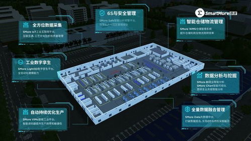 思謀科技入選中國信通院高質(zhì)量數(shù)字化轉(zhuǎn)型產(chǎn)品及服務(wù)全景圖，引領(lǐng)互聯(lián)網(wǎng)數(shù)據(jù)服務(wù)新篇章