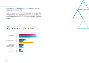 移動(dòng)醫(yī)療 從數(shù)據(jù)到服務(wù)，199it互聯(lián)網(wǎng)數(shù)據(jù)資訊中心洞察行業(yè)變革