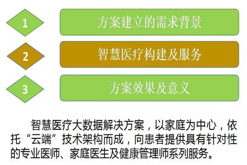 智慧醫(yī)療大數(shù)據(jù)解決方案 驅(qū)動(dòng)醫(yī)療行業(yè)數(shù)字化轉(zhuǎn)型